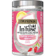 TWININGS COLD CITRON x10 25g
