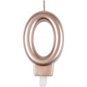 NC Bougie D'anniversaire chiffre 0 7cm Rose Gold